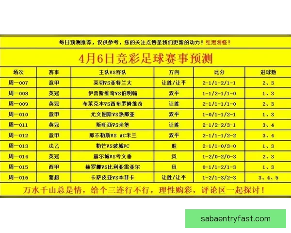 世界杯精彩赛事预测与竞猜推荐全攻略助你赢取大奖